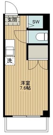 小手指シティハイツの物件間取画像